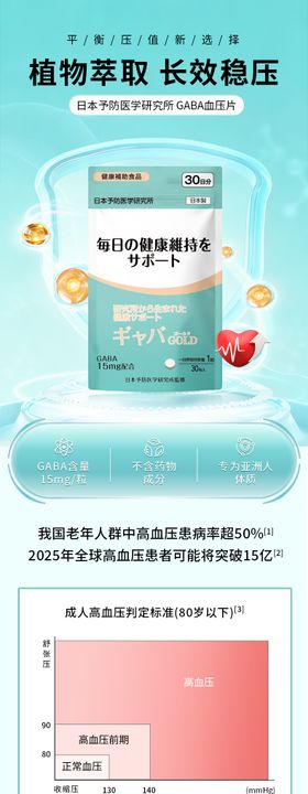 血压片保健品营养品详情页