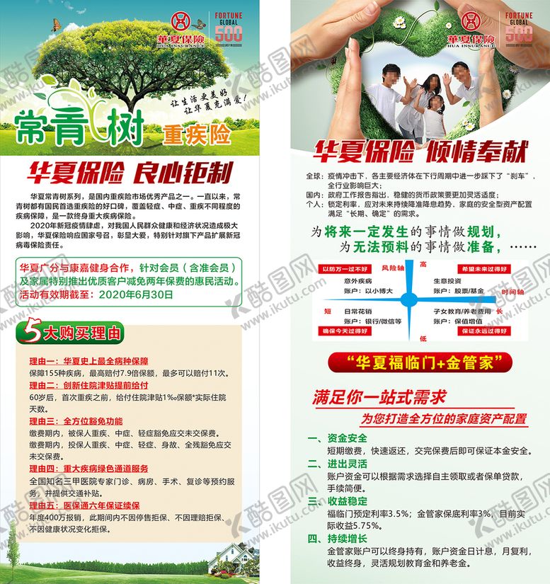 编号：46884610190841278526【酷图网】源文件下载-保险宣传展架