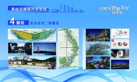 海洋经济发展成果展示