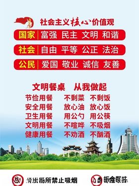 文明餐桌宣传