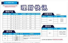 理财快讯