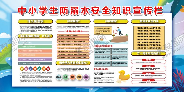 编号：47156707042140489492【酷图网】源文件下载-防溺水展板