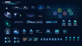 可视化大屏指标数据组件库