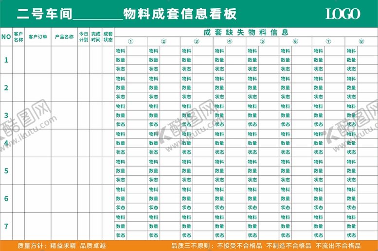 编号：32810401190522517248【酷图网】源文件下载-车间物料成套信息看板