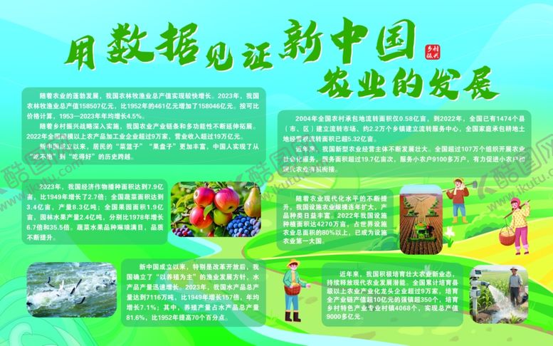 编号：20238209260138401603【酷图网】源文件下载-中国农业发展