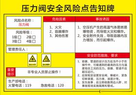 压力阀安全风险点告知牌