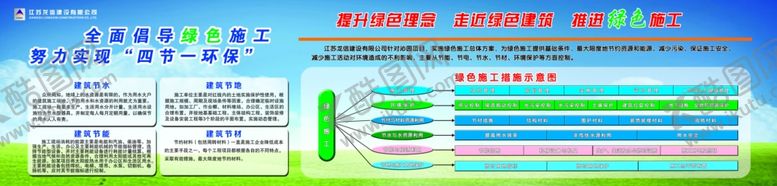 编号：75337806290438309823【酷图网】源文件下载-四节一环保