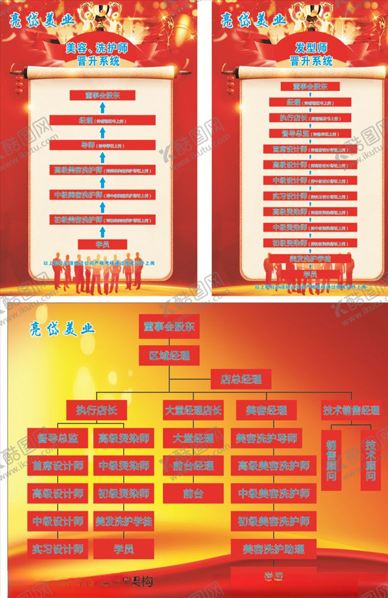 编号：47882005160636353474【酷图网】源文件下载-美发海报