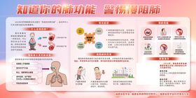 了解肺功能警惕慢阻肺宣传栏