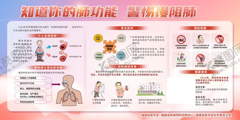 编号：38102811021342359958【酷图网】源文件下载-了解肺功能警惕慢阻肺宣传栏
