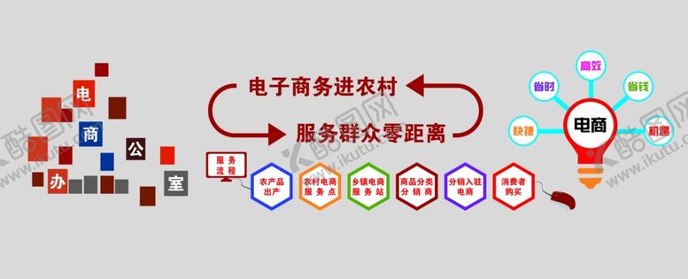 编号：99847609220750568760【酷图网】源文件下载-电商文化墙