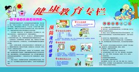 健康教育宣传栏