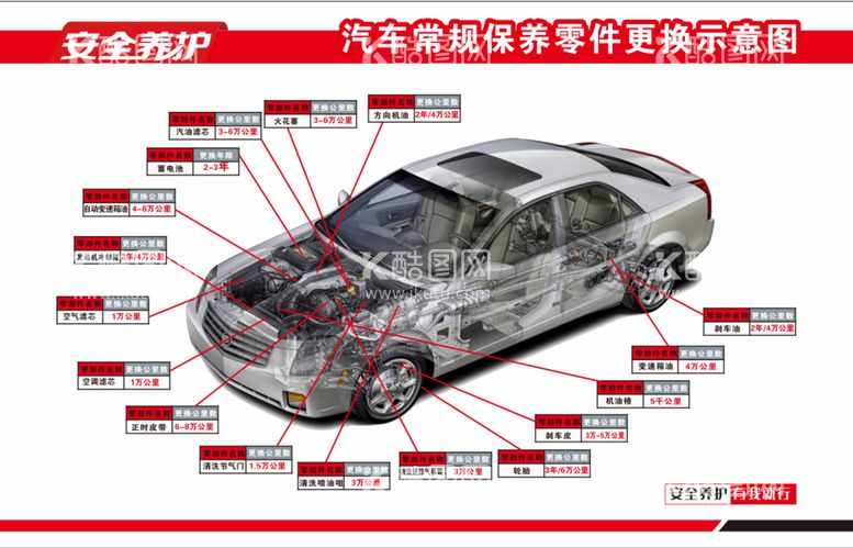 编号：09416809211524439785【酷图网】源文件下载-车辆保养海报