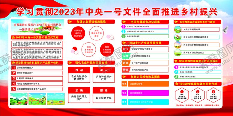 编号：40113401201608321638【酷图网】源文件下载-全面推进乡村振兴