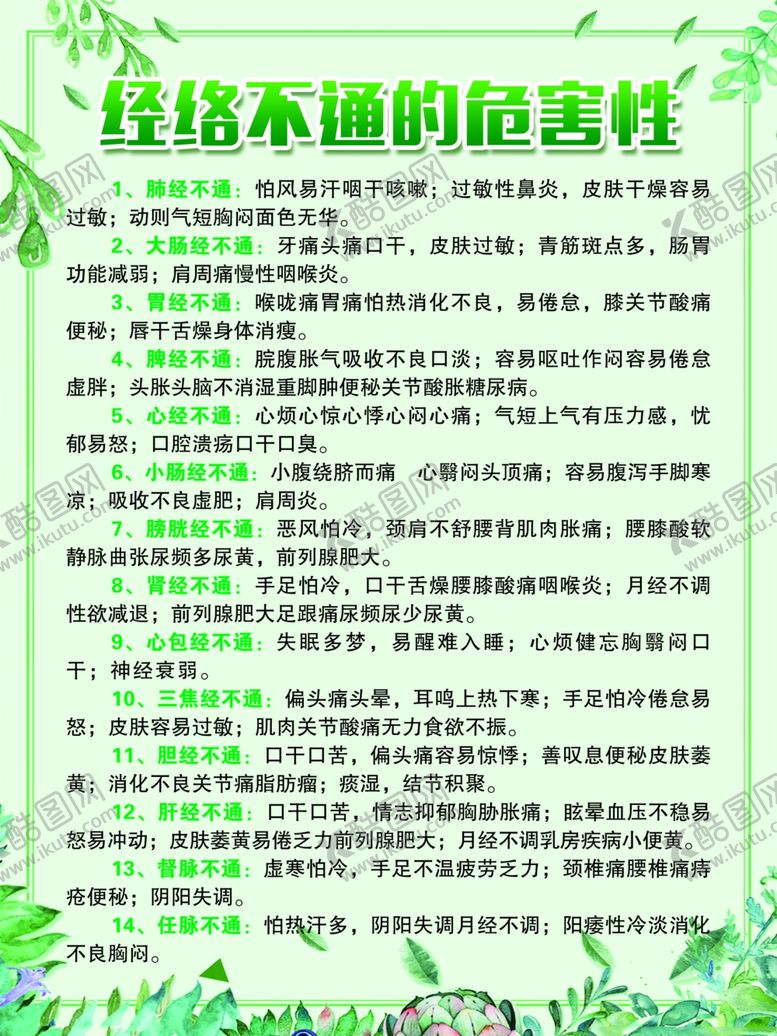 编号：36651309262259542621【酷图网】源文件下载-经络不通的危害性