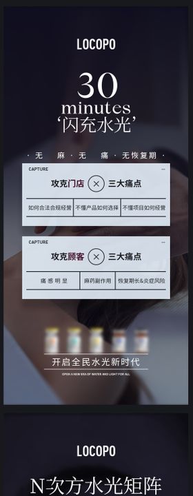 水光美业技术原理发圈系列海报