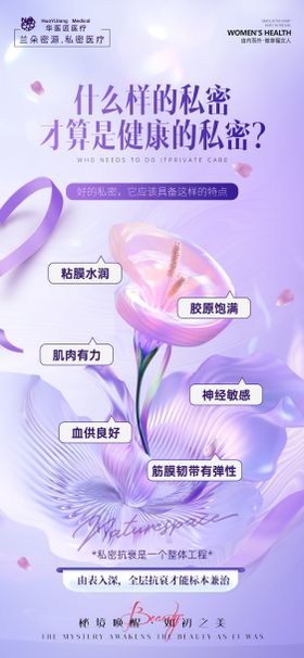 完美私密科普海报