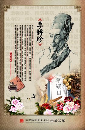 四大名医
