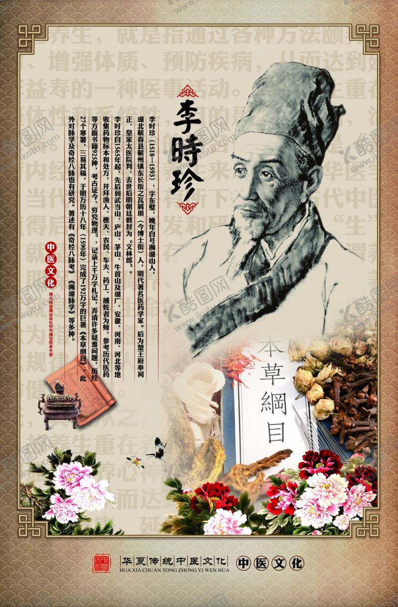 编号：47280309231329588839【酷图网】源文件下载-四大名医