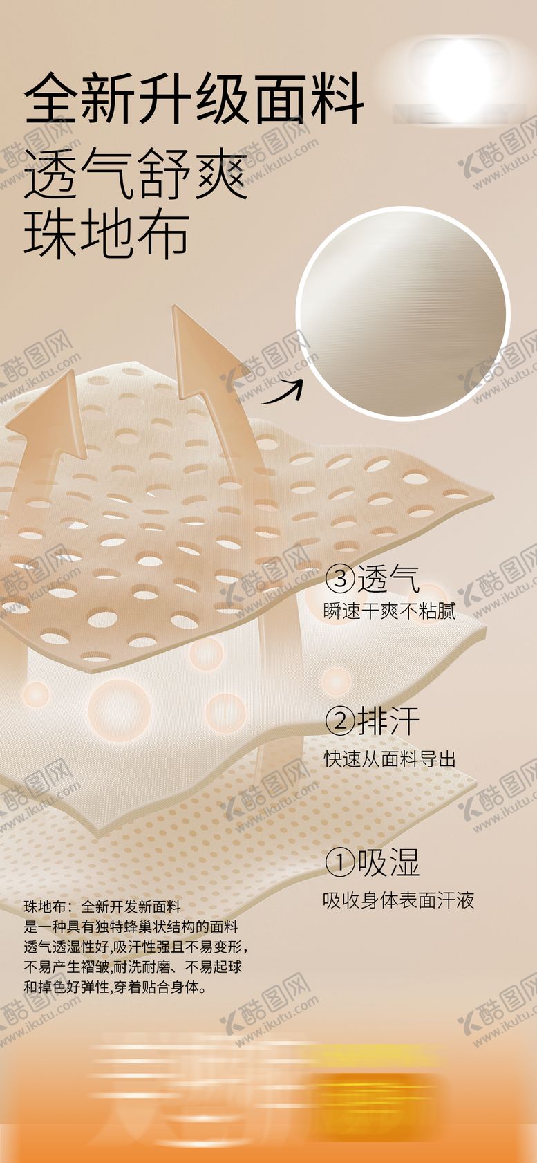 编号：13440309291722142771【酷图网】源文件下载-内裤衣物面料解析剖析海报