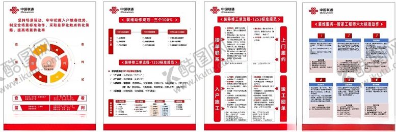 编号：72373603312157361495【酷图网】源文件下载-红色商务风PPT模板展示