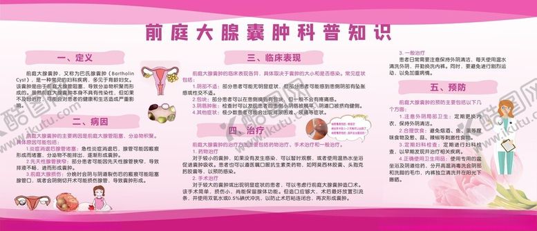 编号：18992501300451548855【酷图网】源文件下载-前庭大腺囊肿