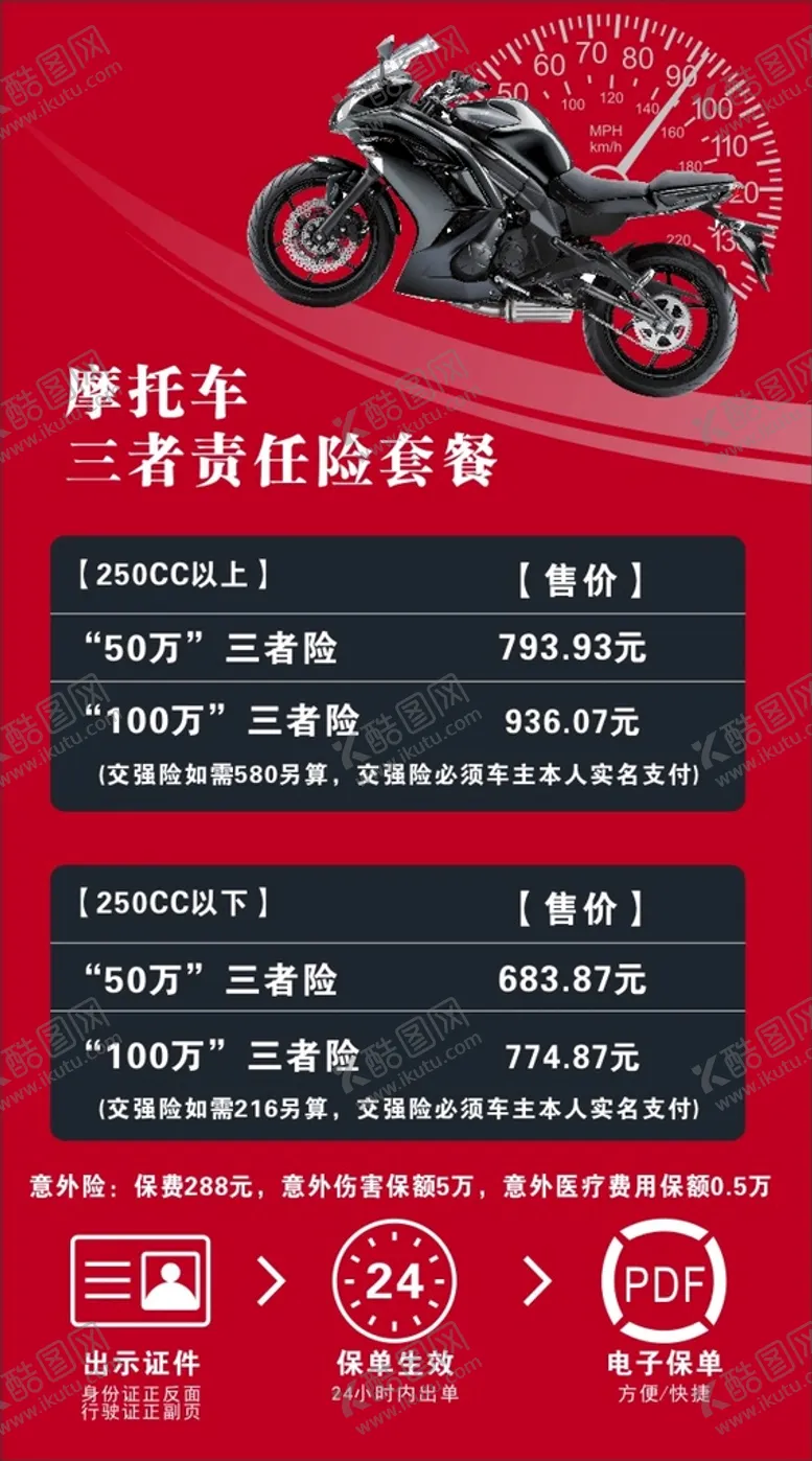 编号：63039401140838331389【酷图网】源文件下载-摩托车商业险