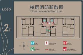 消防疏散图广告牌楼层消防