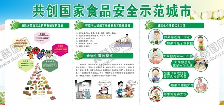 编号：26581107050955005763【酷图网】源文件下载-食品安全展板