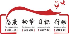 态度细节目标行动企业文化墙