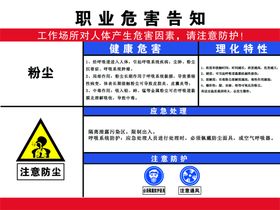 噪声职业危害告知卡