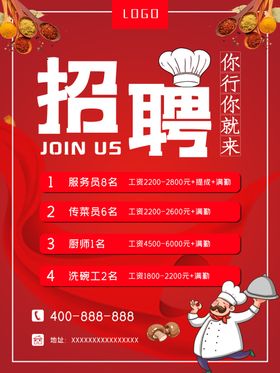 餐饮招聘海报诚聘应聘岗位人才