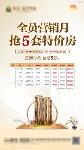 地产全员营销海报