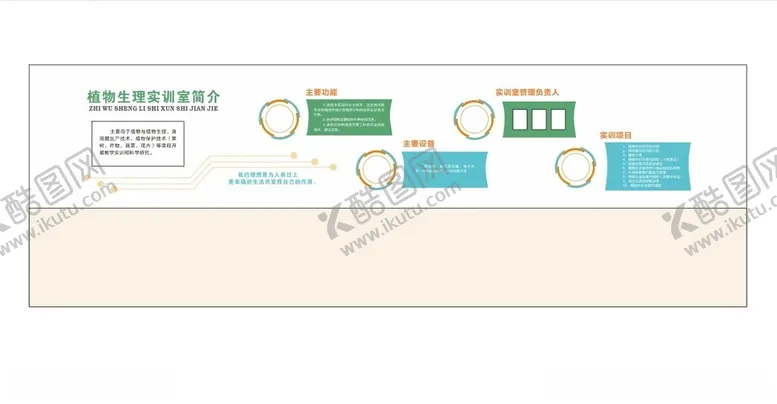 编号：11084502181153389830【酷图网】源文件下载-科学文化墙