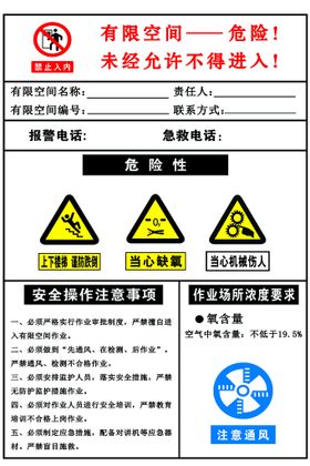 有限空间作业告知牌