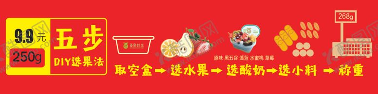 编号：59338702210741336608【酷图网】源文件下载-选水果称重