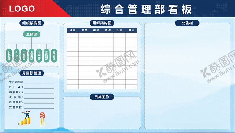 编号：25146005010948247444【酷图网】源文件下载-综合管理看板
