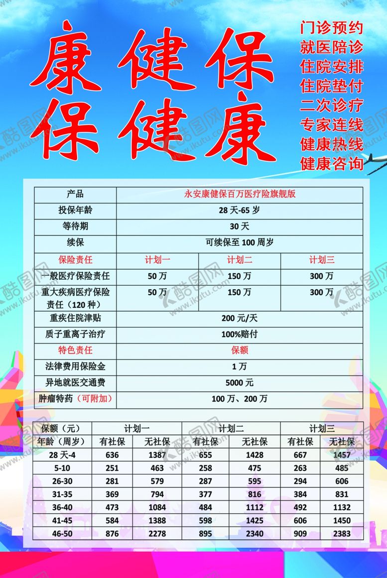 编号：68891207141447512282【酷图网】源文件下载-保险公司海报康健保
