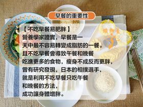 不吃早餐易肥胖