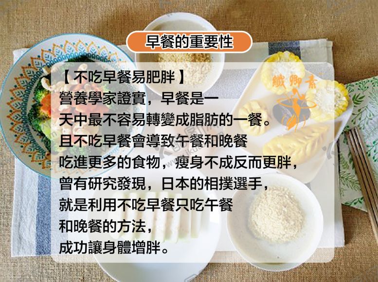 编号：12014109141952386848【酷图网】源文件下载-不吃早餐易肥胖