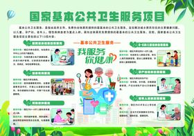 国家基本公共卫生服务项目