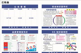 6S知识安全品质管理公告