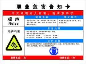 职业危害告知卡