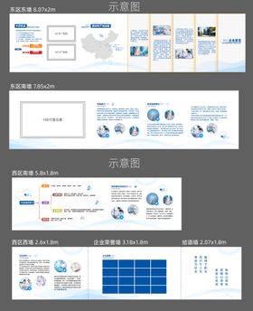 制药展厅文化墙背景板