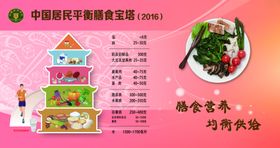 膳食宝塔桌面宣传健康教育