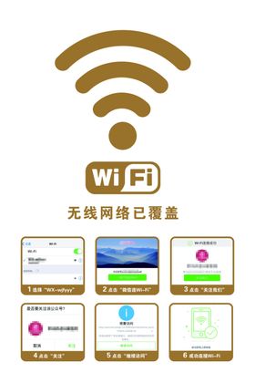 无线网络覆盖