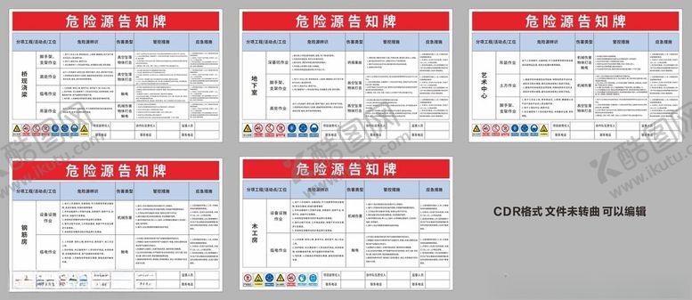 编号：68252403072235299686【酷图网】源文件下载-危险源告知牌