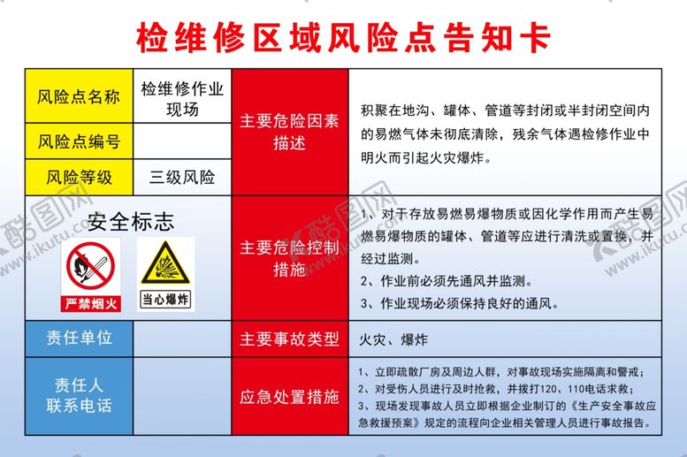 编号：56692706281650581437【酷图网】源文件下载-检维修区域风险点告知卡