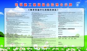 河北省扬尘污染防治办法