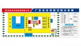 厂区安全风险空间分布图